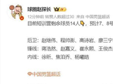 6.6日：男篮5名球员离队短训营精简至14人！庞峥麟徐昕证明自己的身价，杨瀚森的回归也进入倒计时_热身赛_比赛_CBA