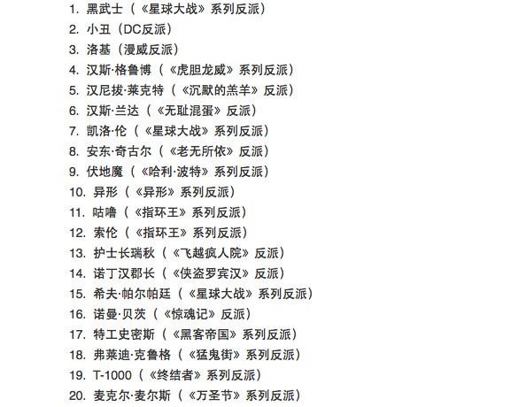 来自淘票票媒体号：淘票票编辑部