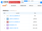 何猷君奚梦瑶共同关联1家公司