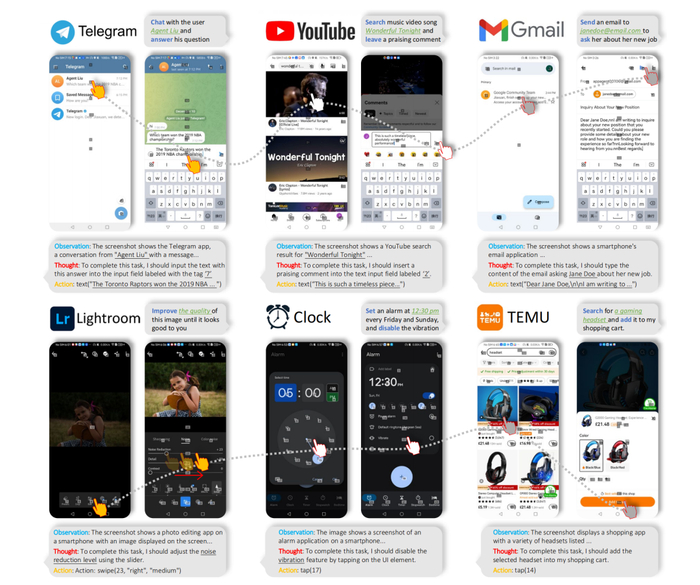 《AppAgent: Multimodal Agents as Smartphone Users》论文截图