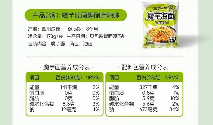 *图源：天猫“阿宽官方旗舰店”魔芋面商品详情页
