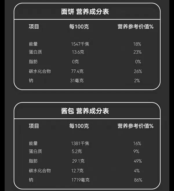 *图源：天猫“冷卡旗舰店”荞麦面商品详情页