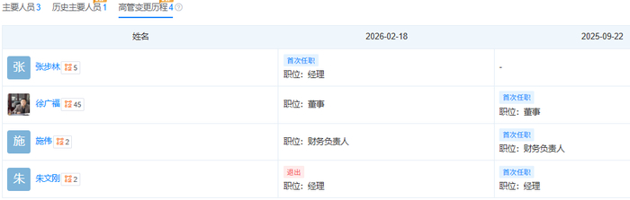 图片来源：天眼查