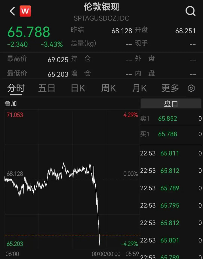 编辑丨瑜见