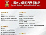 阵容大变！直播中国U23对阵泰国U23，10人驰援国足一线队，本场比赛首发11人阵容提前预测