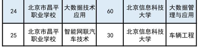 来源：北京日报客户端