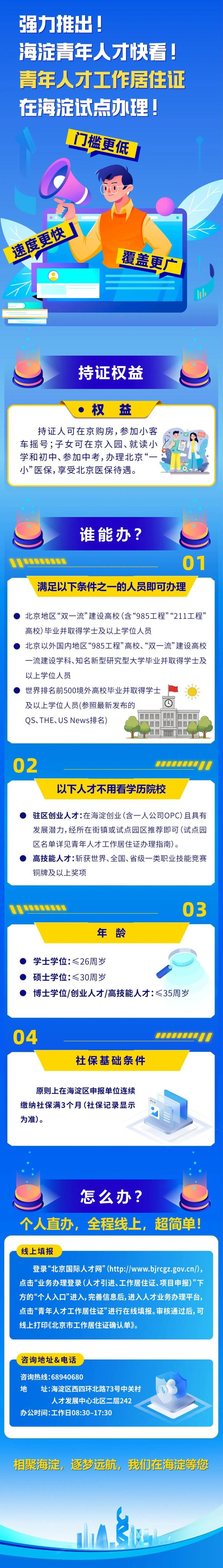 来源：智汇海淀微信公众号