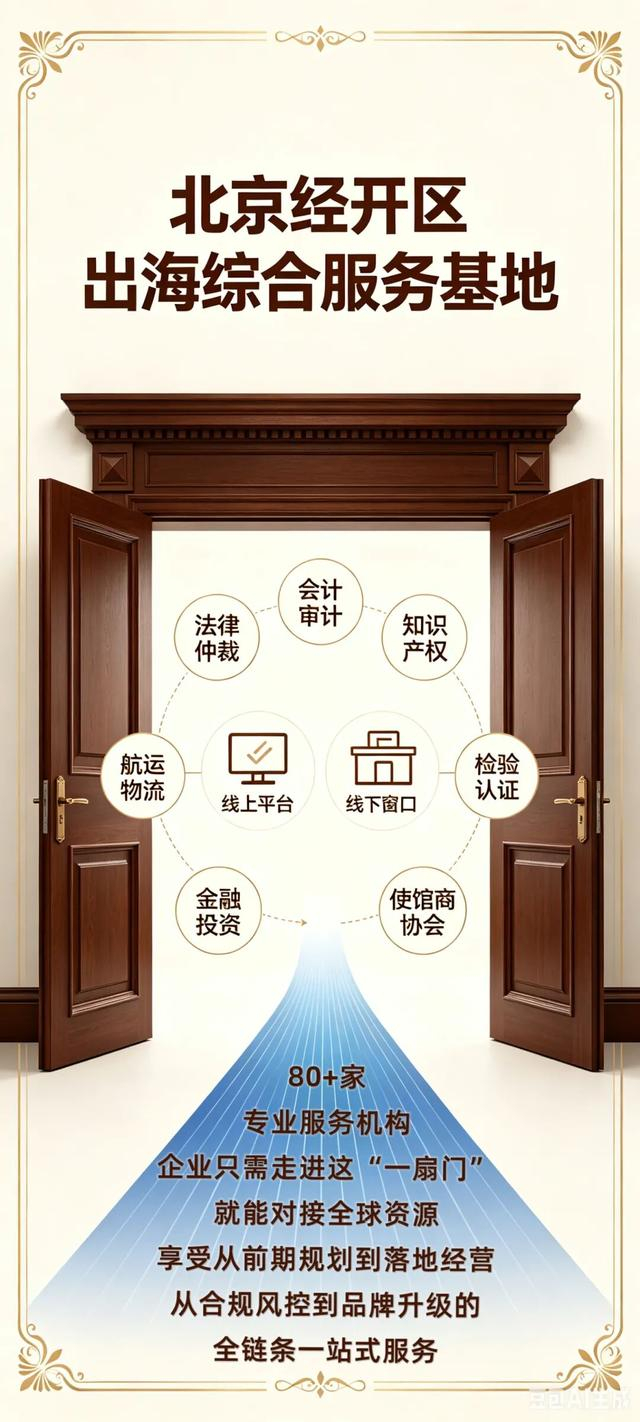 图片由AI技术生成。