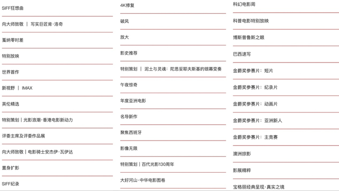 超级丰富的上影节展映单元