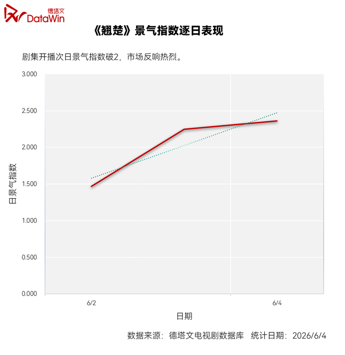  打开网易新闻 查看精彩图片 