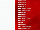 21人留12人，男篮9人离队名单预测：后卫3人，锋线4人，内线2人
