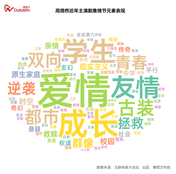  打开网易新闻 查看精彩图片 