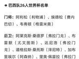 巴西世界杯名单出炉！34岁内马尔压哨入选，2大实力派被弃，球迷怒喊：这阵容走不远