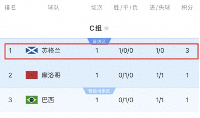 图片来源于网络