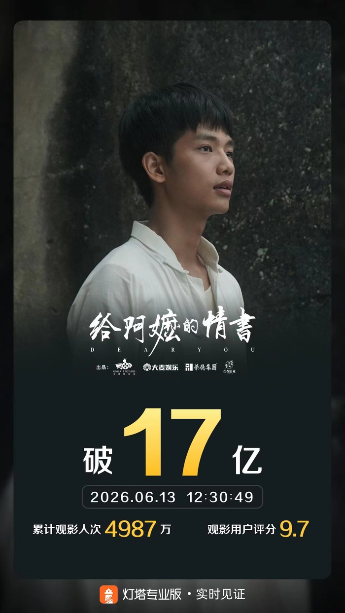 《给阿嬷的情书》票房已破17亿
