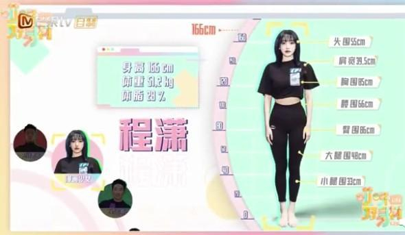 ▲程潇公开了身体各项数据。（图／翻摄微博）