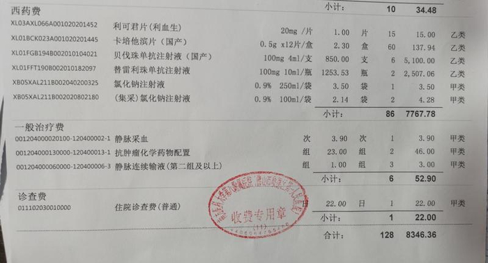 周明安今年4月的住院费用明细。受访者供图