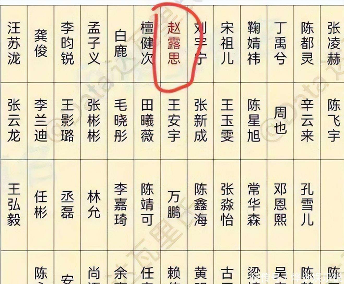 结尾 当导播的镜头扫过内场时，任达华正拎着西装外套在各桌之间穿梭，甚至拉着王宝强的手聊了整整五分钟。 尽管盛典结束后，大家可能都记不清谁获得了哪些奖项，但那些真实、温暖，甚至有些尴尬的互动瞬间，才真正留在了观众的记忆里。