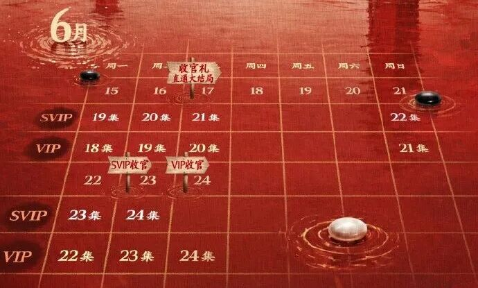 《翘楚》追剧日历
