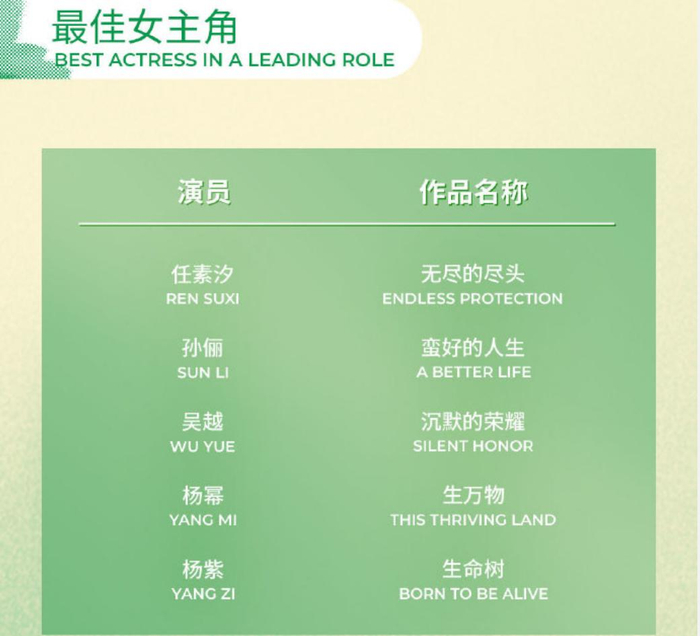 打开网易新闻 查看精彩图片