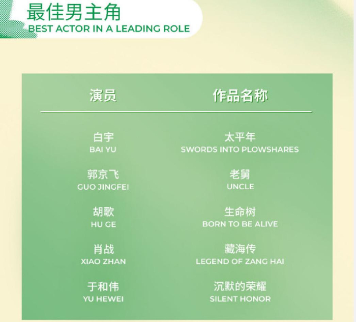 打开网易新闻 查看精彩图片
