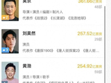 王宝强新片《狠家伙》预告发布，甄子丹投资2.5亿再合作