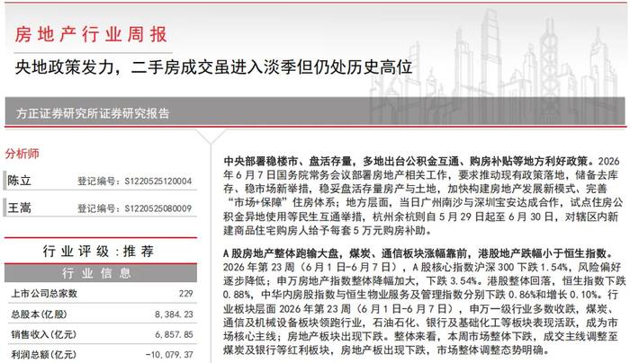 图片来源：Wind