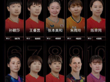 张本美和女双排名世界第一，单打排名会超越孙颖莎和王曼昱吗？