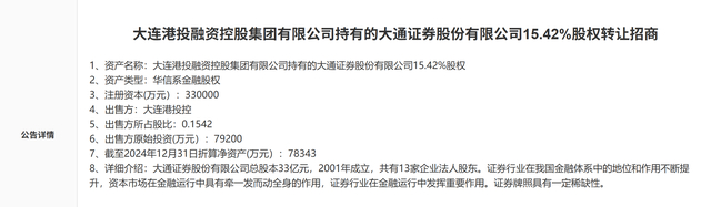 图片来自阿里资产平台 