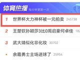 奇葩!世界杯大力神杯被1元起拍登热搜,网友起哄给国足众筹圆梦