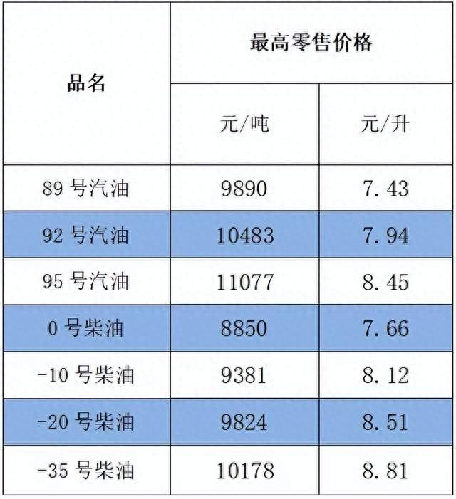 来源：北京号