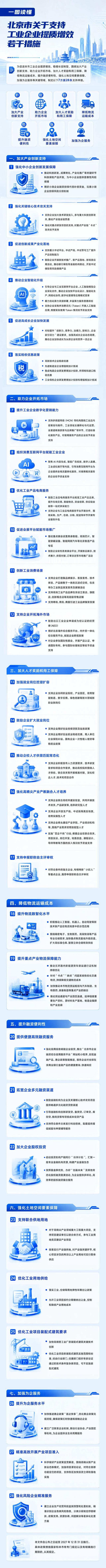 来源：北京经信