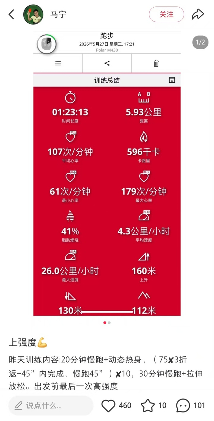 马宁入驻小红书平台，小红书之前购买了美加墨世界杯的全媒体版权。