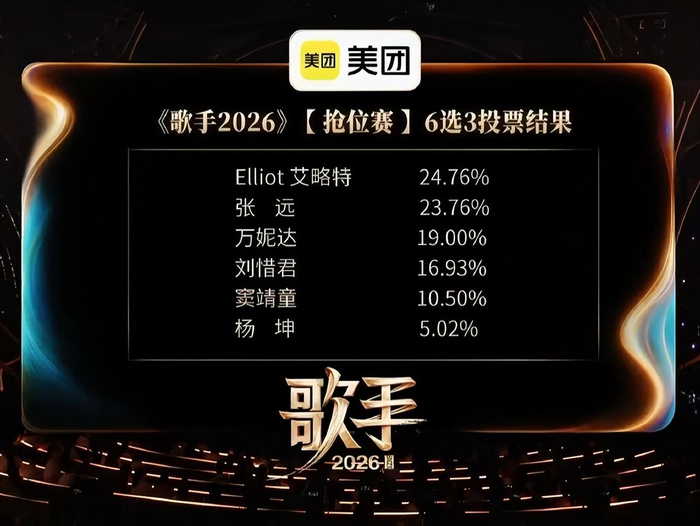  打开网易新闻 查看精彩图片 