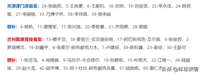 天津津门虎与兰州陇原竞技比赛数据对比