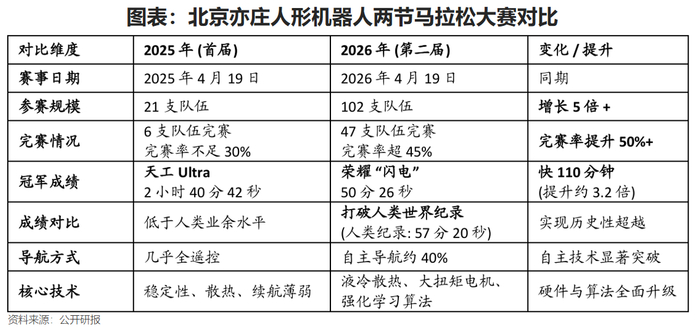领益智造,惊天布局!__财经头条__新浪财经