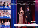 王濛乌兰图雅《我的纸飞机呀》引争议!865票暂列第一,凭什么?
