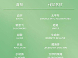 首提白玉兰，肖战难拿奖