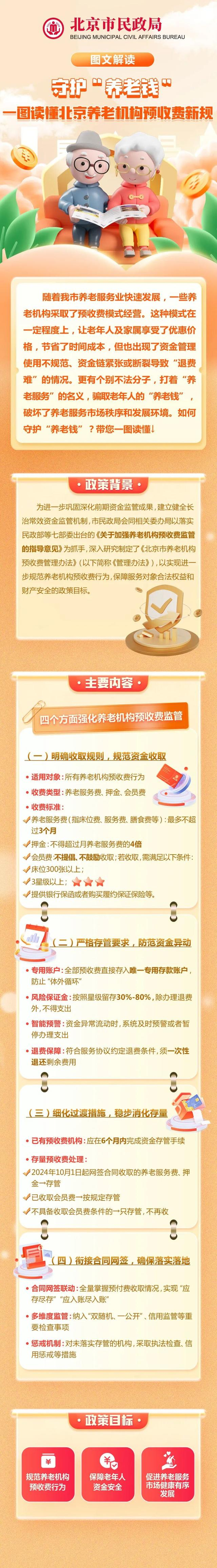 来源：北京市民政局官网