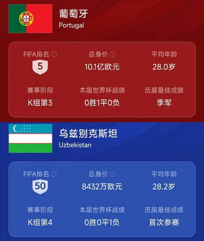 德国VS厄瓜多尔