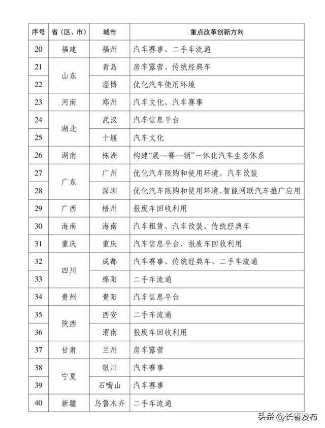 来 源：商务部