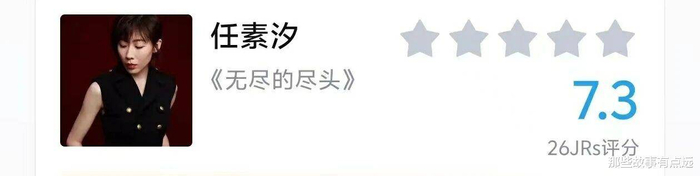 以上便是网友结合多重因素给出的预测及评分情况，不知您对此有何看法，欢迎在评论区分享自己的预测与见解，一起讨论娱乐话题的乐趣。