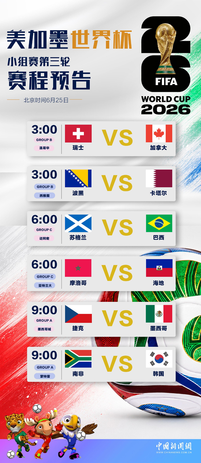 荷兰对阵突尼斯