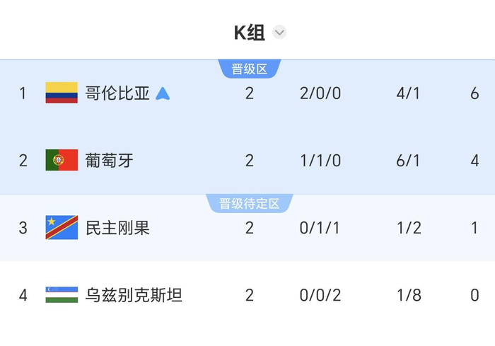 摩洛哥VS海地