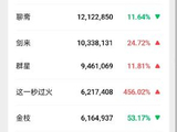 《十日终焉》的播出时间定了吗？