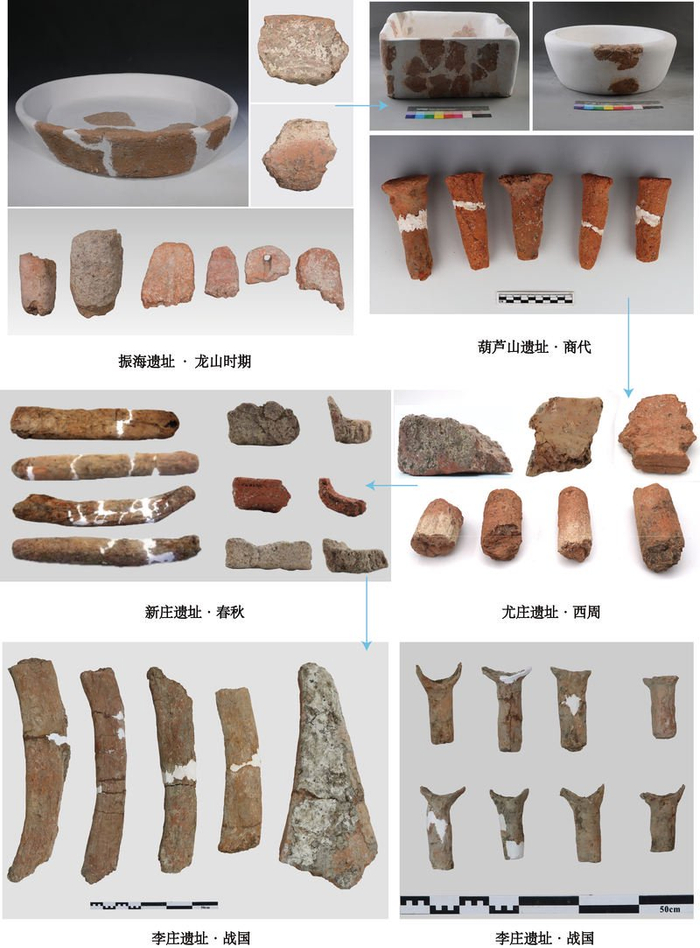 江苏先秦时期盐业遗址出土的制盐器具。国家文物局供图