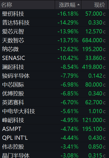编辑丨瑜见