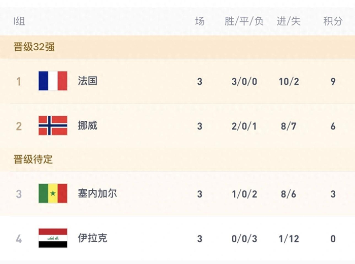 巴拉圭VS德国全场直播_巴拉圭VS德国热门直播平台_巴拉圭VS德国小红书比分直播