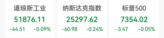 Wind截图