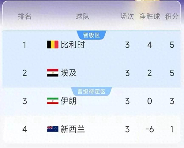 巴西对日本高清在线免费观看_巴西对日本在线直播无插件观看_巴西对日本小红书赛事直播入口